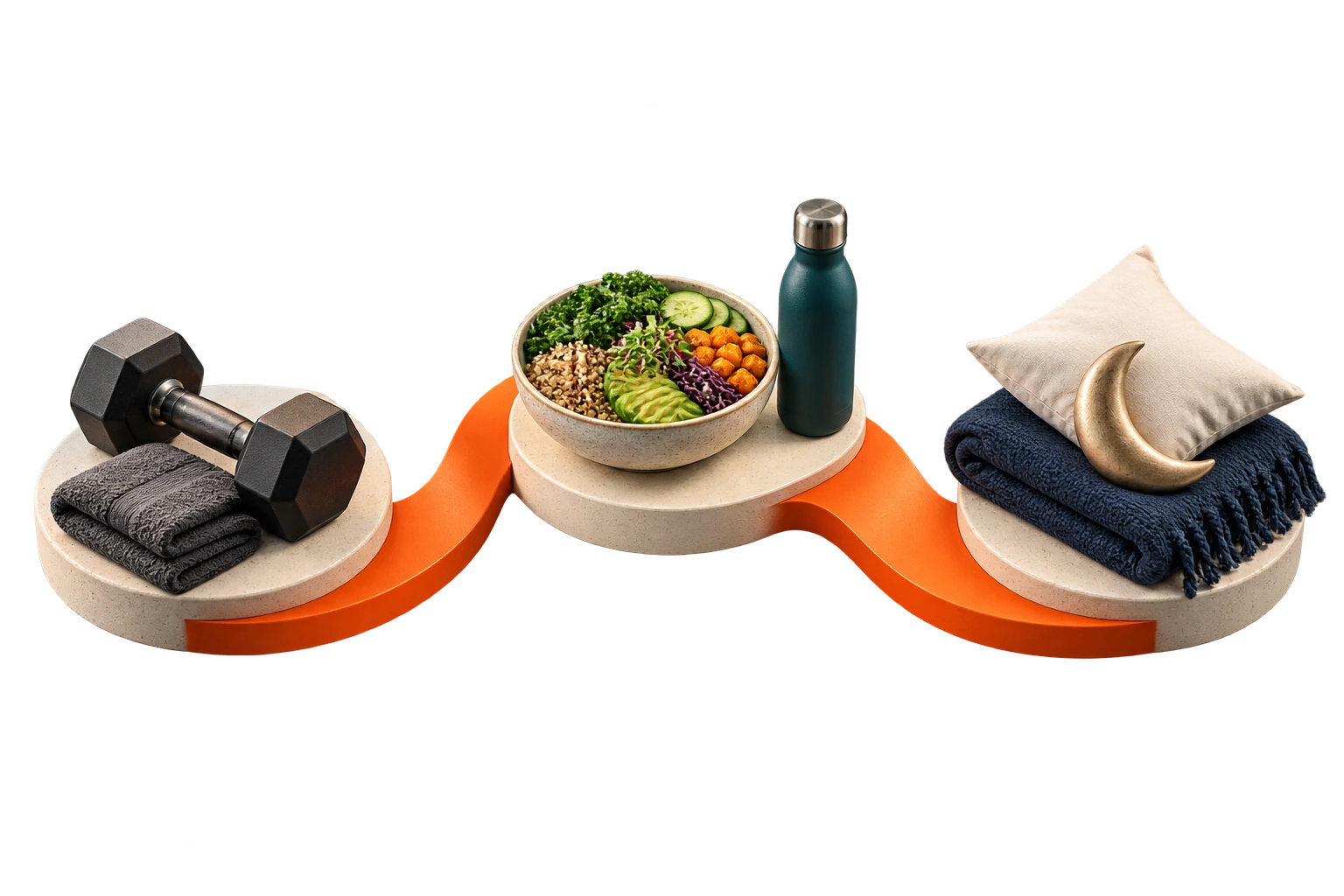 A dumbbell, a bowl of food, and a pillow on three platforms joined by one flowing orange path.